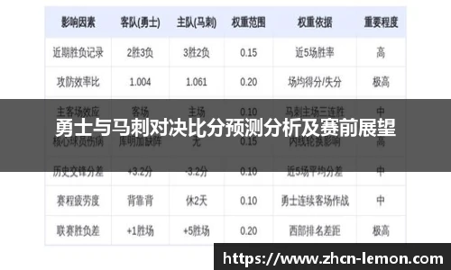 勇士与马刺对决比分预测分析及赛前展望